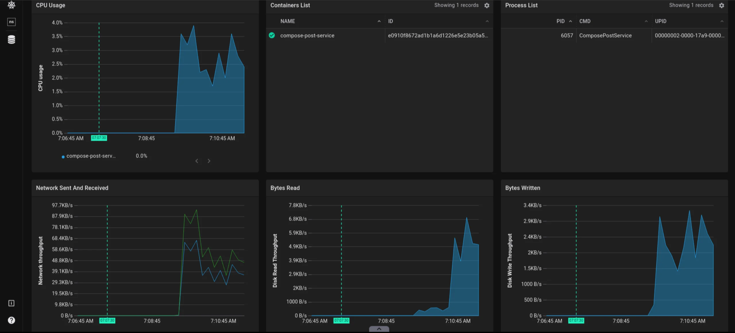 Microservices Benchmarking with DeathStarBench