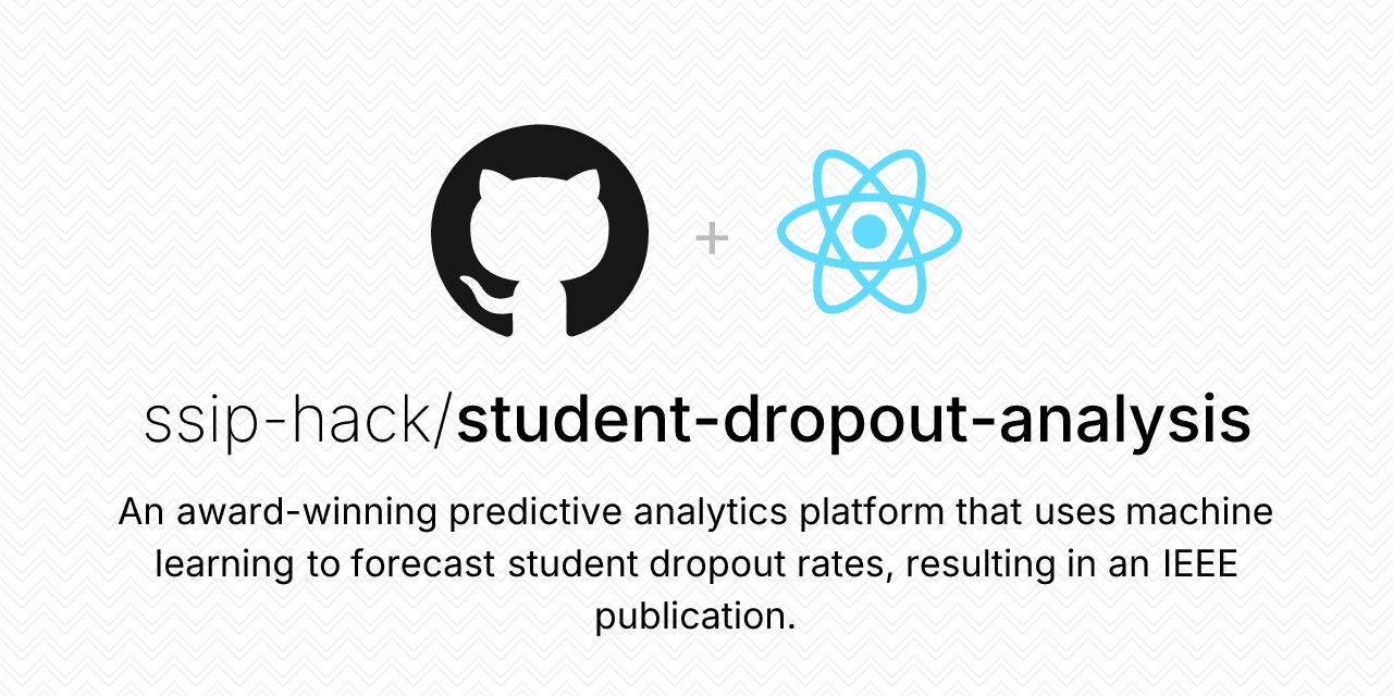 Dashboard showing student dropout trends by state using UDISE+ data, with regression prediction charts